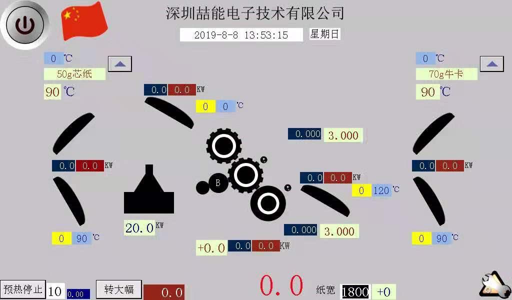 瓦楞機電磁加熱