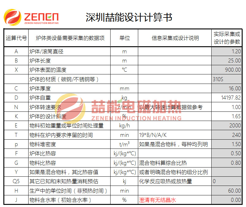 電磁回轉窯計算表